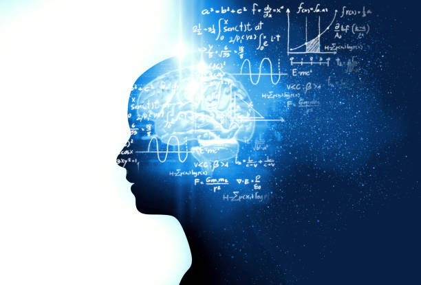 Math Mindset