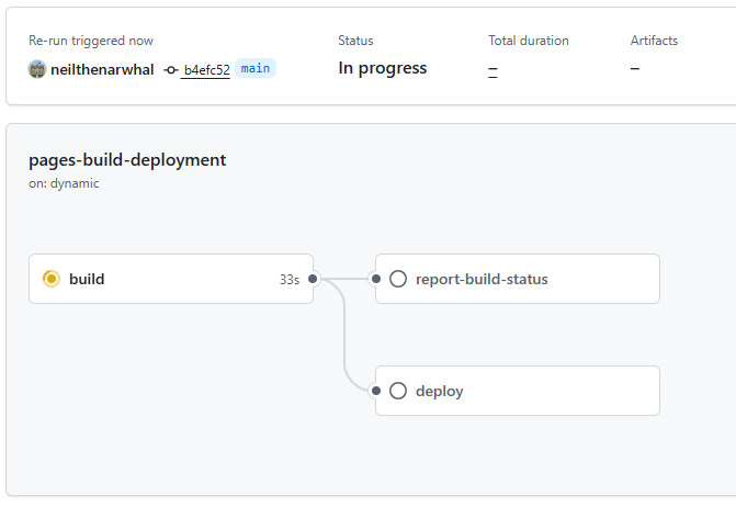 Workflow Run Example