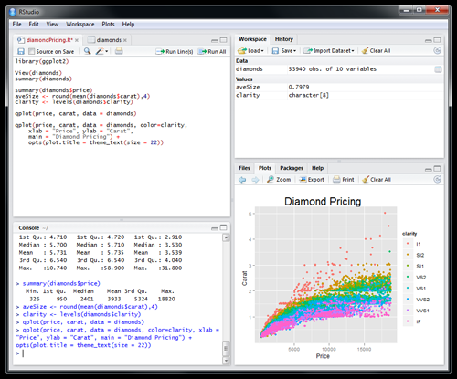 Running RStudio IDE