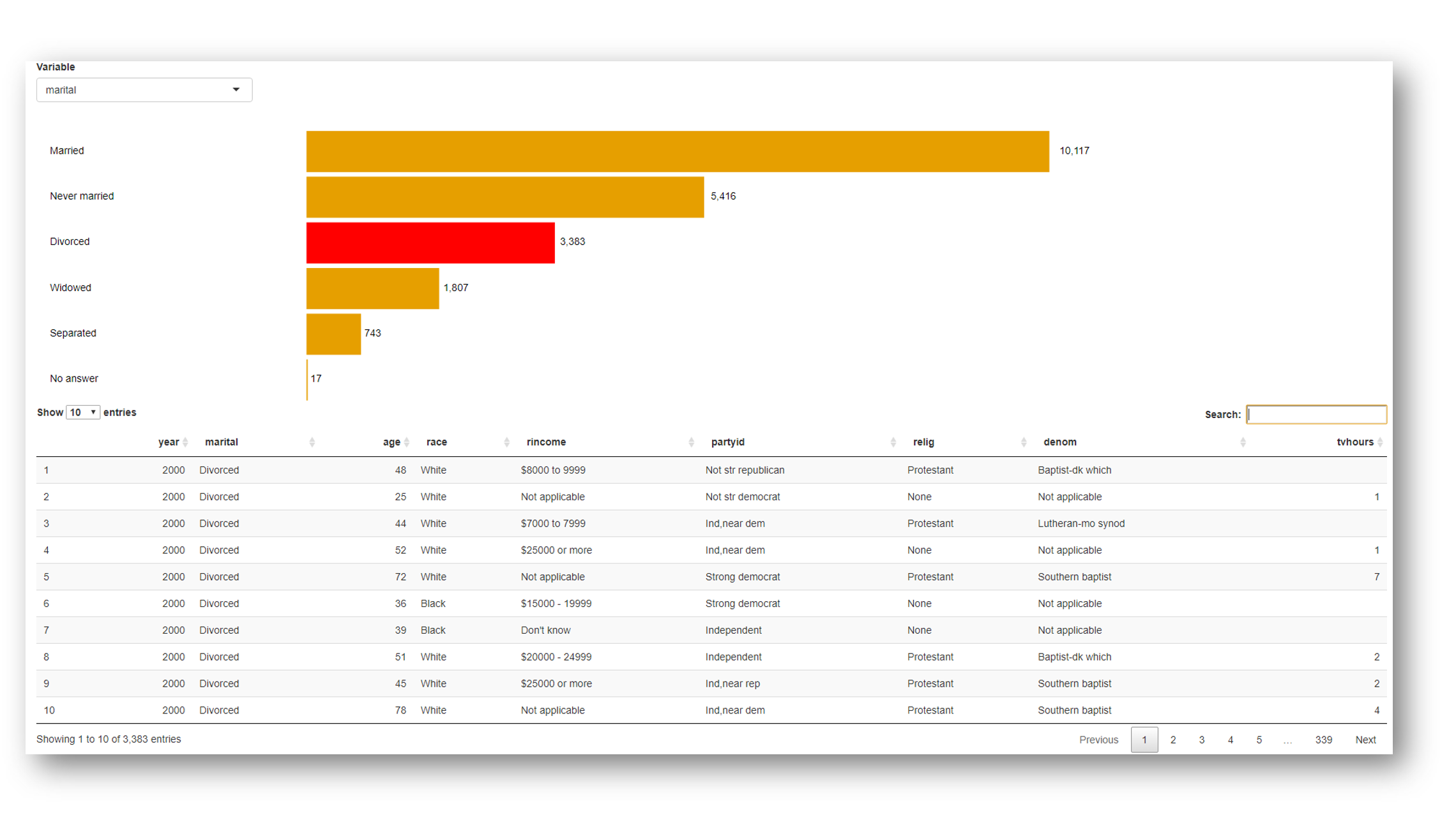 R Shiny Interactive App