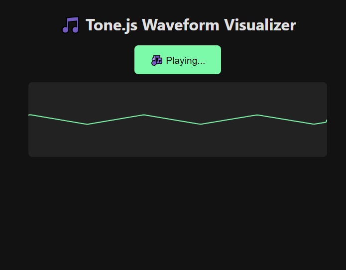 Visualizer