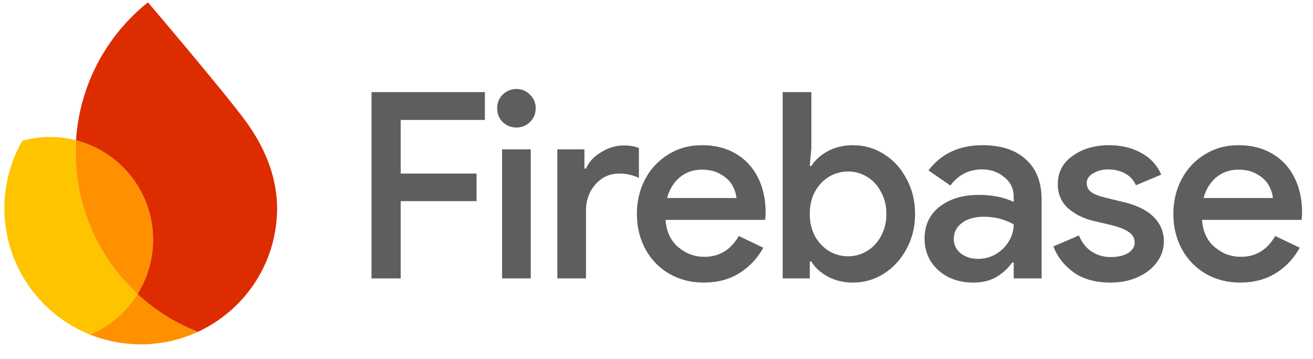 Powered by Firebase